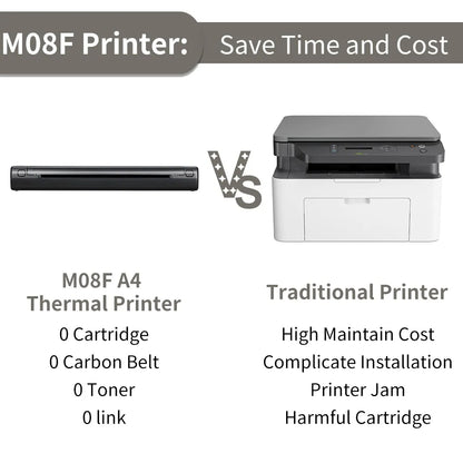 M08F A4 Paper Portable Thermal Printer – Inkless, Wireless, Bluetooth, Compact & Eco-Friendly