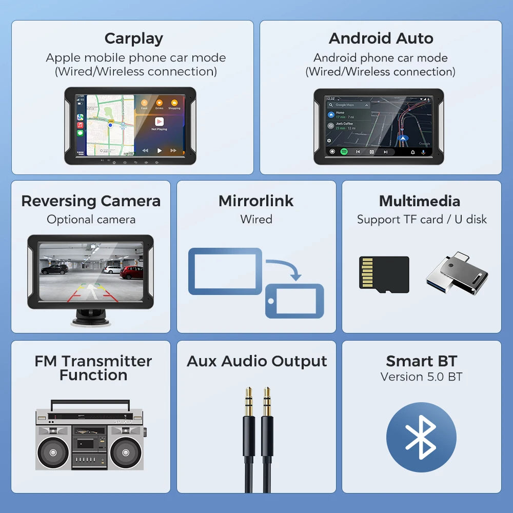 Car Play System with Touchscreen & Reversing Camera – Upgrade Your Vehicle Instantly!