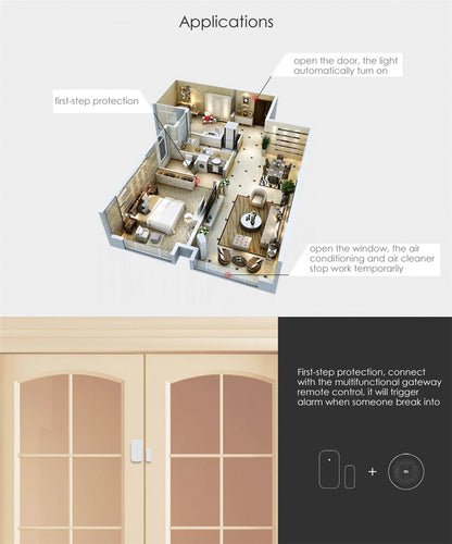 Original Aqara Door Window Sensor ZigBee Wireless Connection Smart Door Sensor, Works with Mi Home, HomeKit, Android, and iOS