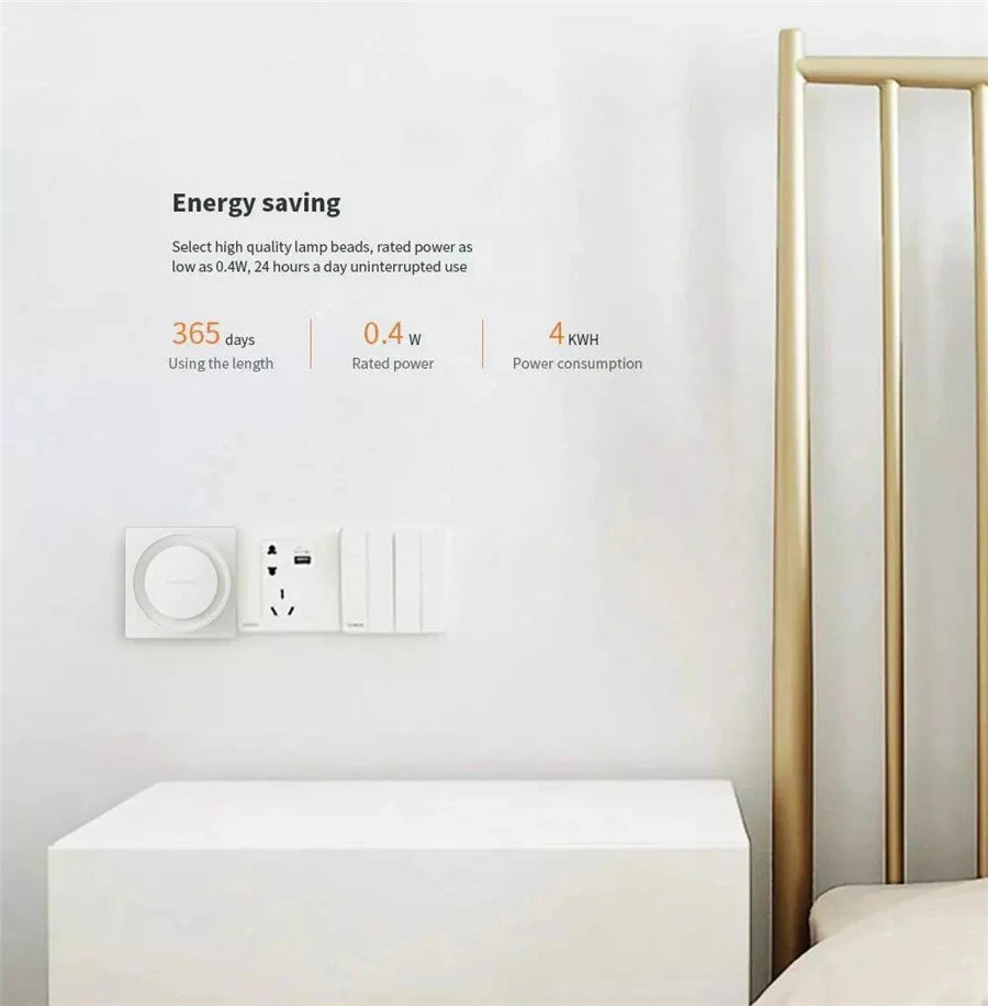 Yeelight Smart Night Light with Intelligent Recognition & Energy-Saving Features