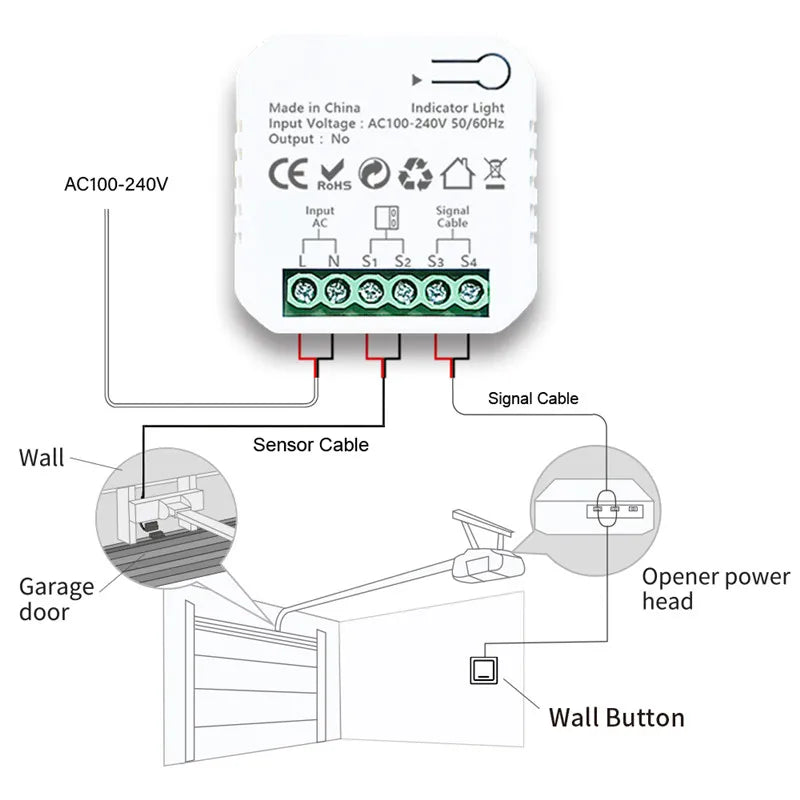 Tuya Smart Life ZigBee Garage Door Opener Controller – App Remote Control