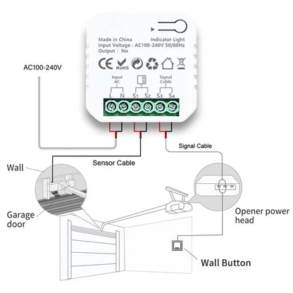 Tuya Smart Life ZigBee Garage Door Opener Controller – App Remote Control