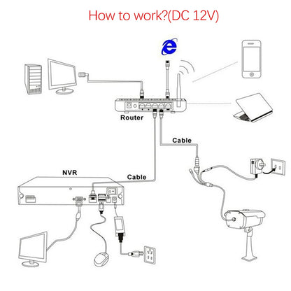 Techage 8MP/5MP 4K POE IP Camera – AI Human Detection & Two-Way Audio