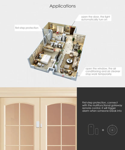 Aqara Mini Smart Door/Window Sensor | ZigBee Wireless, Apple HomeKit Compatible, Real-time Alerts