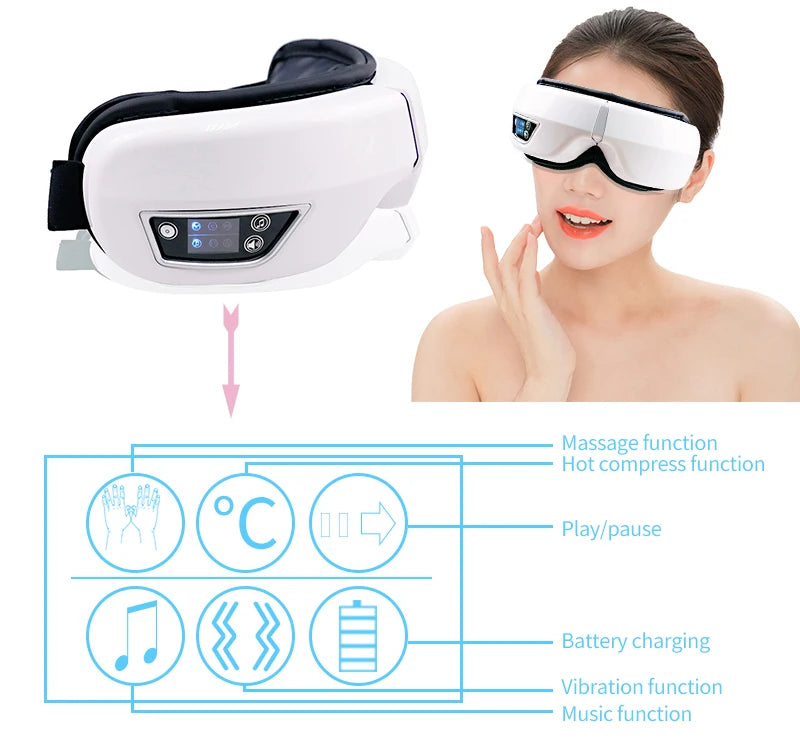 Eye Massager with Heat, Smart Airbag Vibration, Hot Compress, Music – Portable, Foldable Relaxation & Fatigue Relief