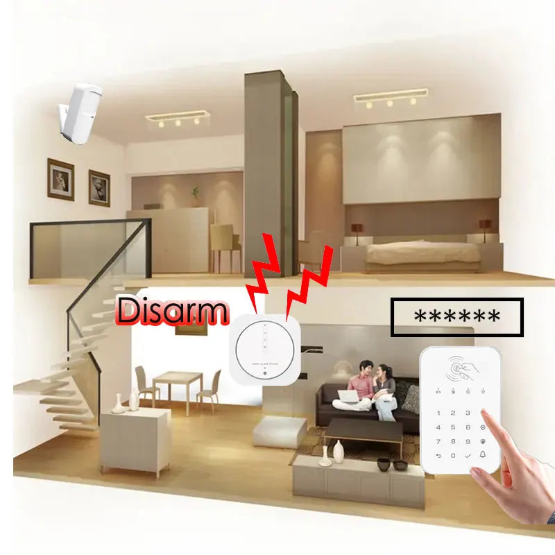 Tuya 433MHz Wireless WiFi GSM Home Security Alarm System with PIR Detector & Strobe Siren