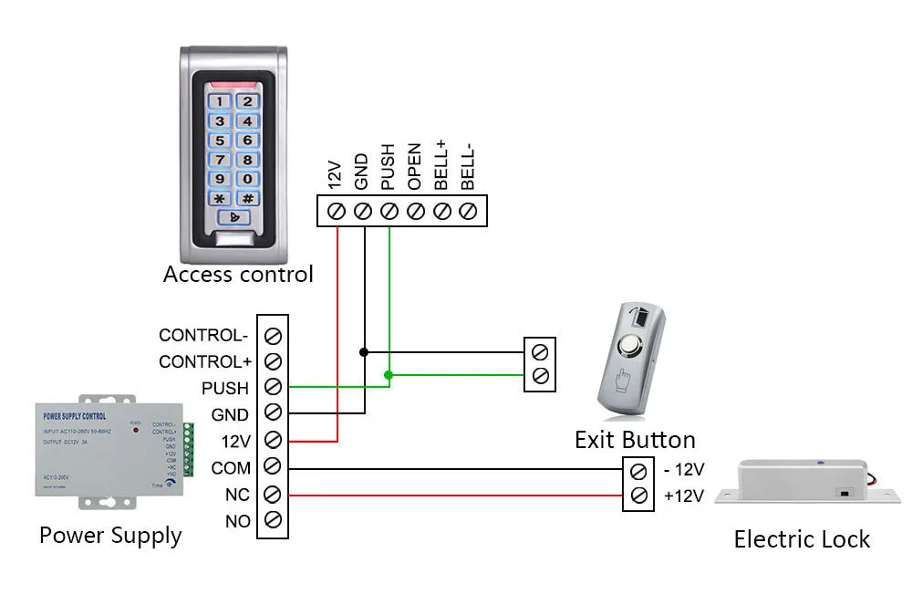 Ximiir Door Exit Release Button Zinc Alloy Panel for Door Access Control System