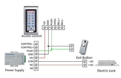 Ximiir Door Exit Release Button Zinc Alloy Panel for Door Access Control System