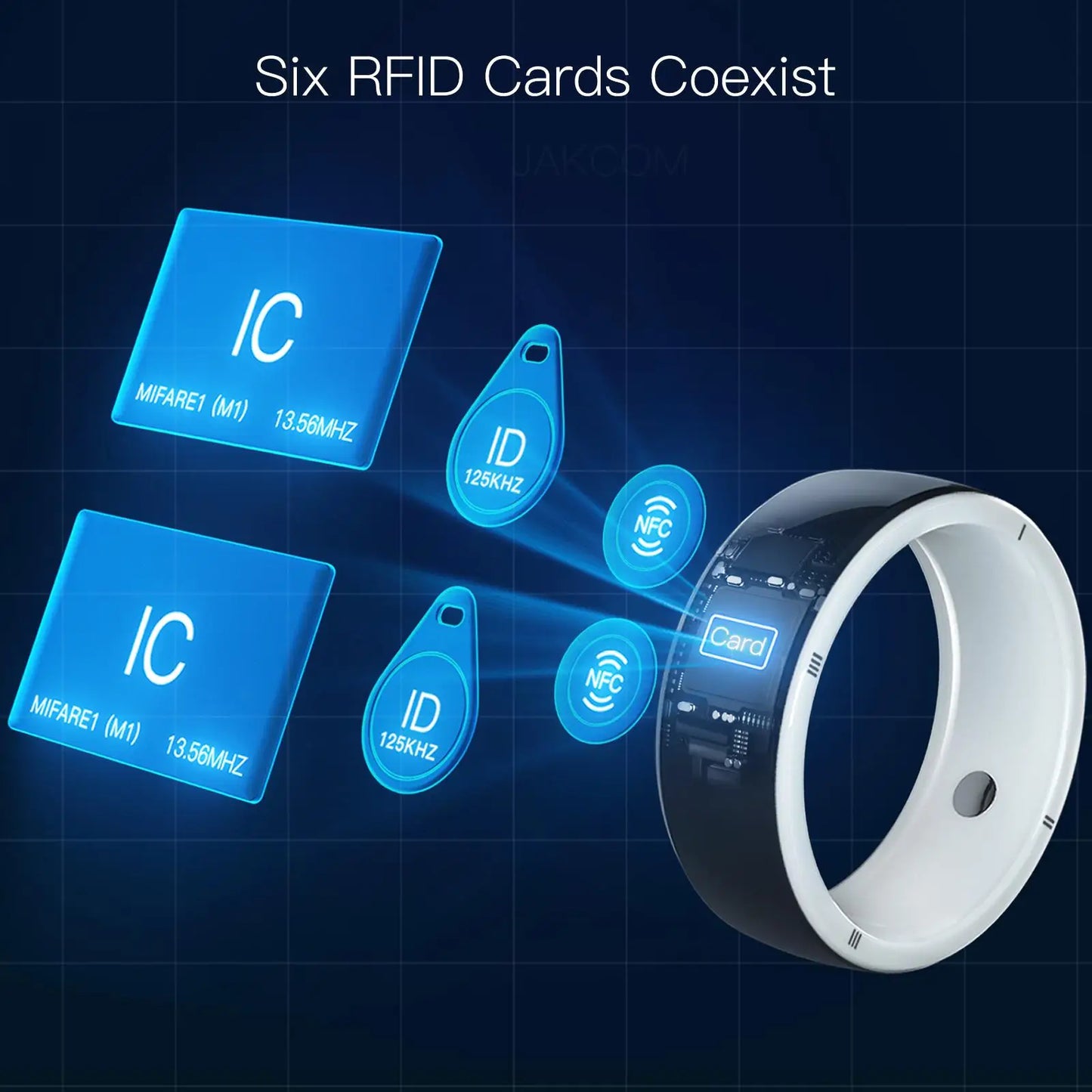 JAKCOM R5 Smart Ring – RFID Reader, 25mm Display, Innosilicon ASIC Chips, Compatible with SH Paper Super All Stars Wings of Ruin