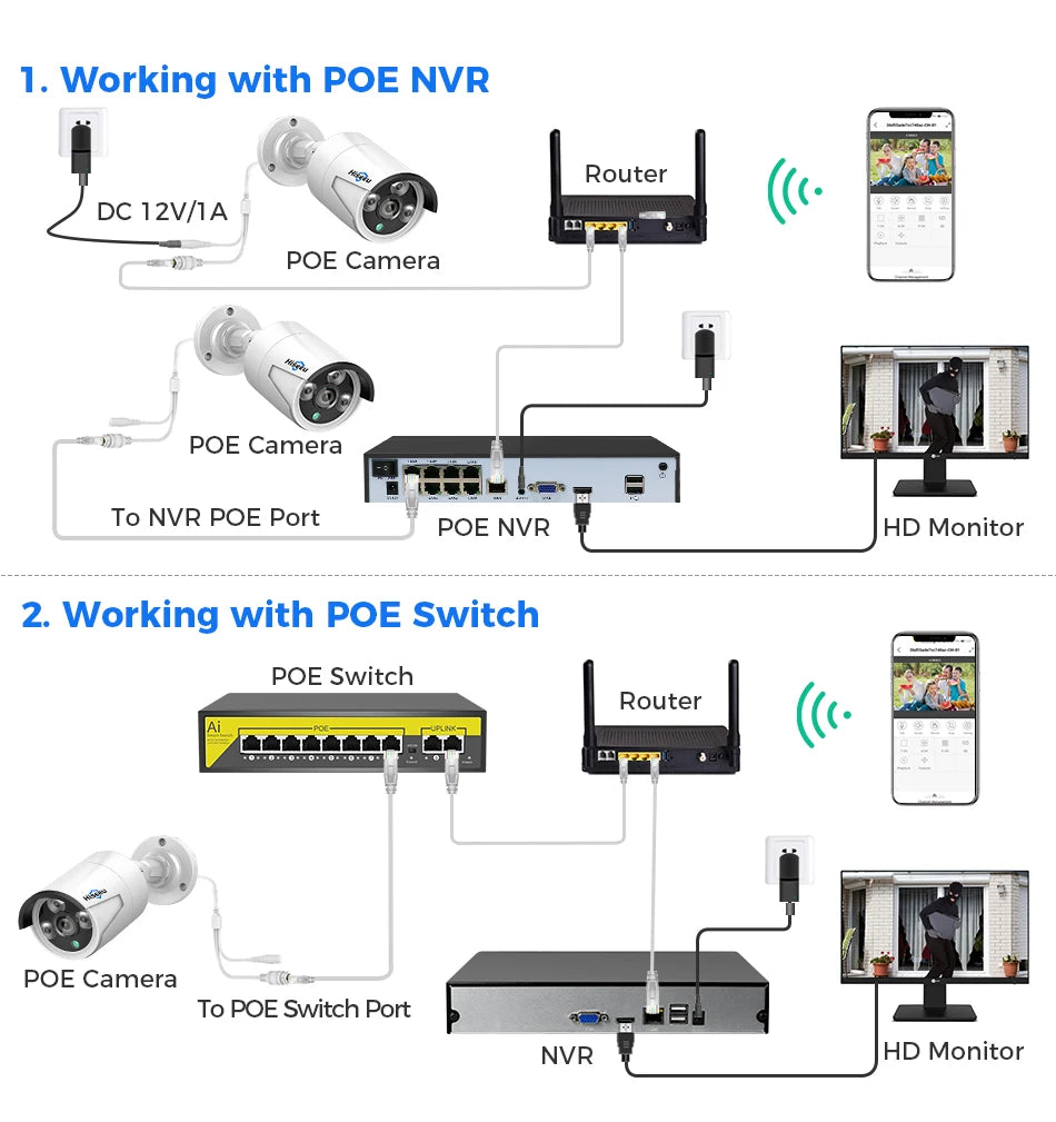 Hiseeu 4MP 5MP POE IP CCTV Camera ONVIF Audio H.265  Video Waterproof Outdoor Wired Surveillance Security Bullet Cameras