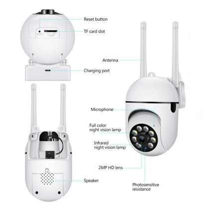 A7 Wireless 2.4G WiFi Security Camera – 2MP Night Vision Mini Camera with Two-Way Audio & 360° Viewing Angle