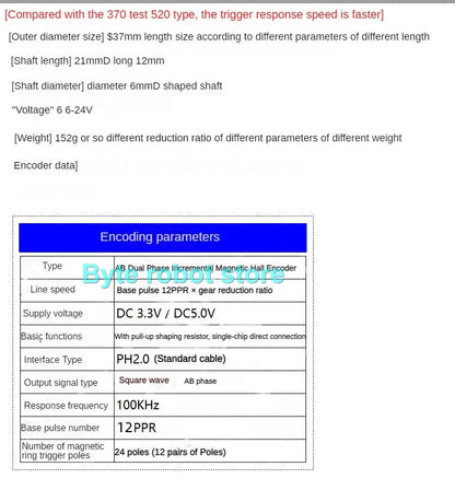 عجلة ميكانوم V3 حمولة 25 كجم لخزان RC مع هيكل سيارة روبوت بمحرك 12 فولت لمجموعة أدوات روبوت Arduino DIY UNO/ESP32 PS2 القابلة للبرمجة