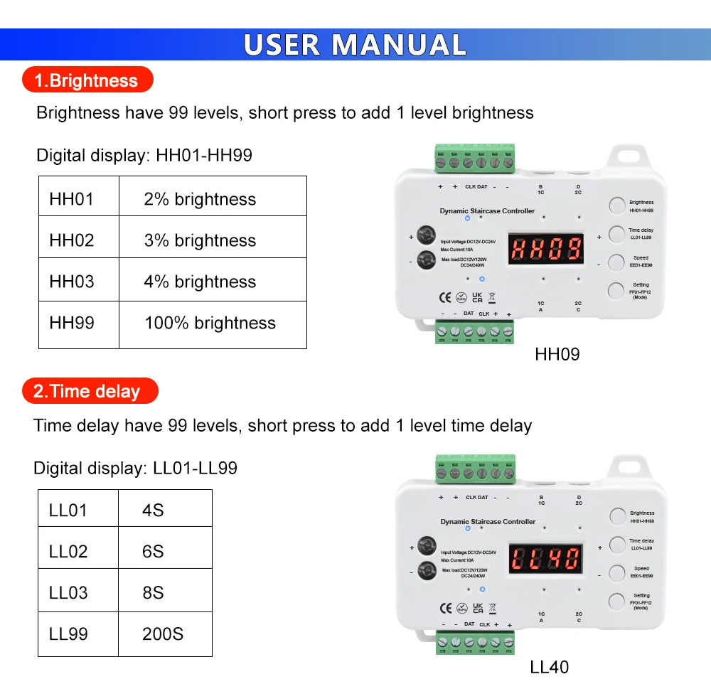 Smart LED Stair Light Controller | Motion-Activated & Dimmable