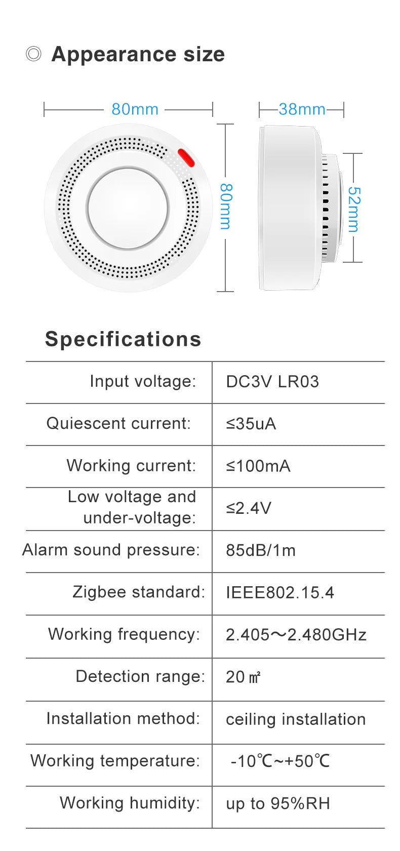 eMastiff ZigBee Smoke Detector – Tuya Smart Home Fire Alarm System with Google Assistant Support