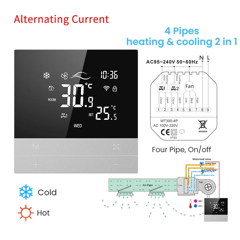 AVATTO Tuya WiFi Smart Thermostat for Central Air Conditioning & Fan Coil Unit – Heating, Cooling, 3-Speed, Works with Alexa & Google Home