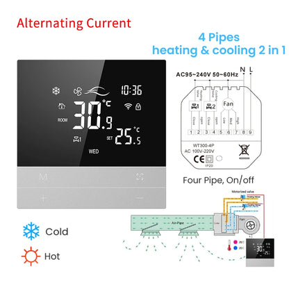 AVATTO Tuya WiFi Smart Thermostat for Central Air Conditioning & Fan Coil Unit – Heating, Cooling, 3-Speed, Works with Alexa & Google Home