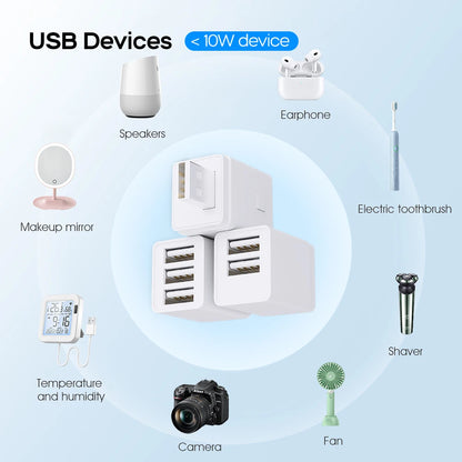 محول Tuya Smart Micro USB – محول طاقة WiFi Mini USB 5 فولت