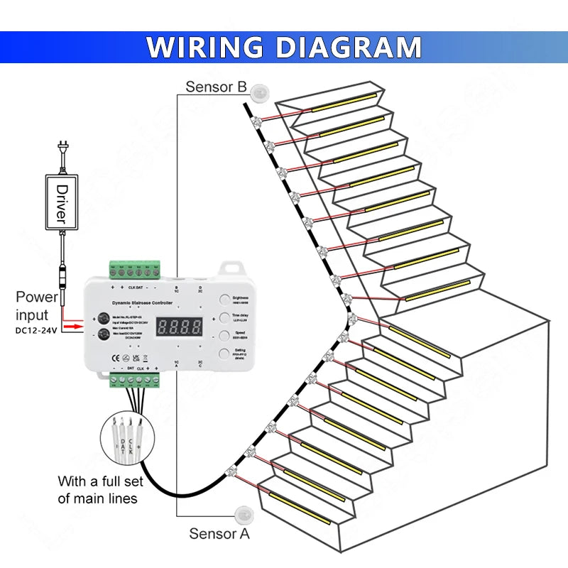 Smart LED Stair Light Controller | Motion-Activated & Dimmable