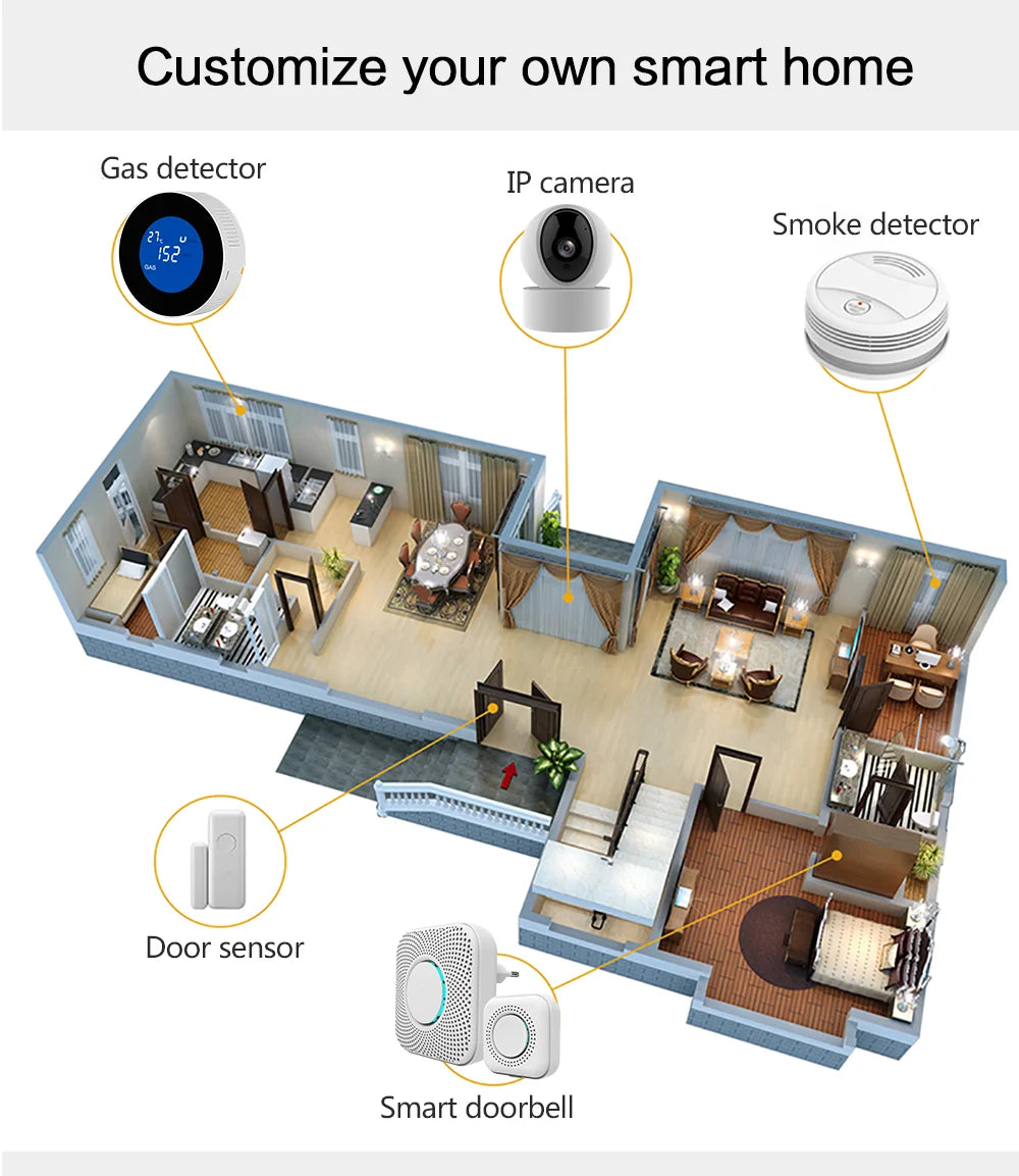 Tuya WiFi Door Alarm System – Wireless Smart Home Security with Siren, Door/Window Sensor, and Remote Control