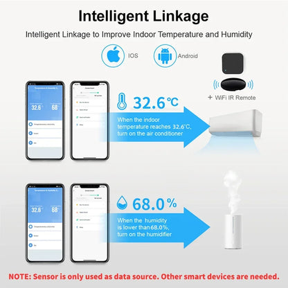 Tuya ZigBee WiFi Temperature and Humidity Sensor – APP Remote Monitoring, Works with Alexa & Google Assistant