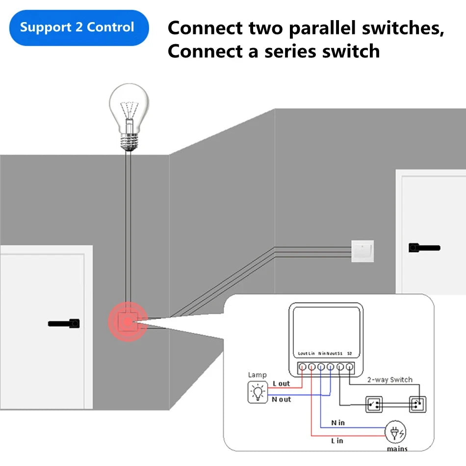 16A Mini Wi-Fi Smart Switch | DIY 2-Way Control, Alexa & Google Assistant Compatible