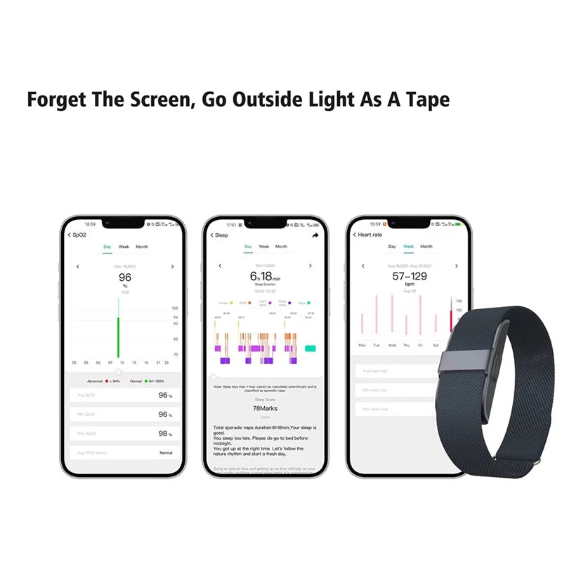 2208A Smart Bracelet | Heart Rate & Blood Pressure Monitor | Pedometer Fitness Tracker with Sleep Tracking & Call Reminder