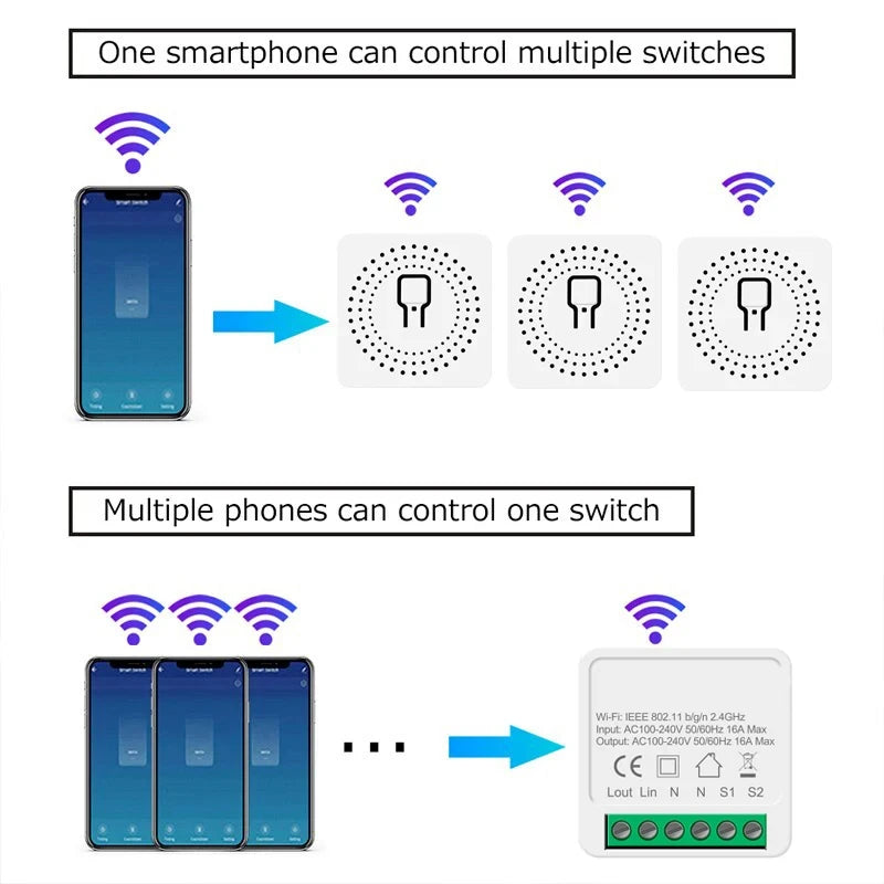 16A Mini Wi-Fi Smart Switch | DIY 2-Way Control, Alexa & Google Assistant Compatible