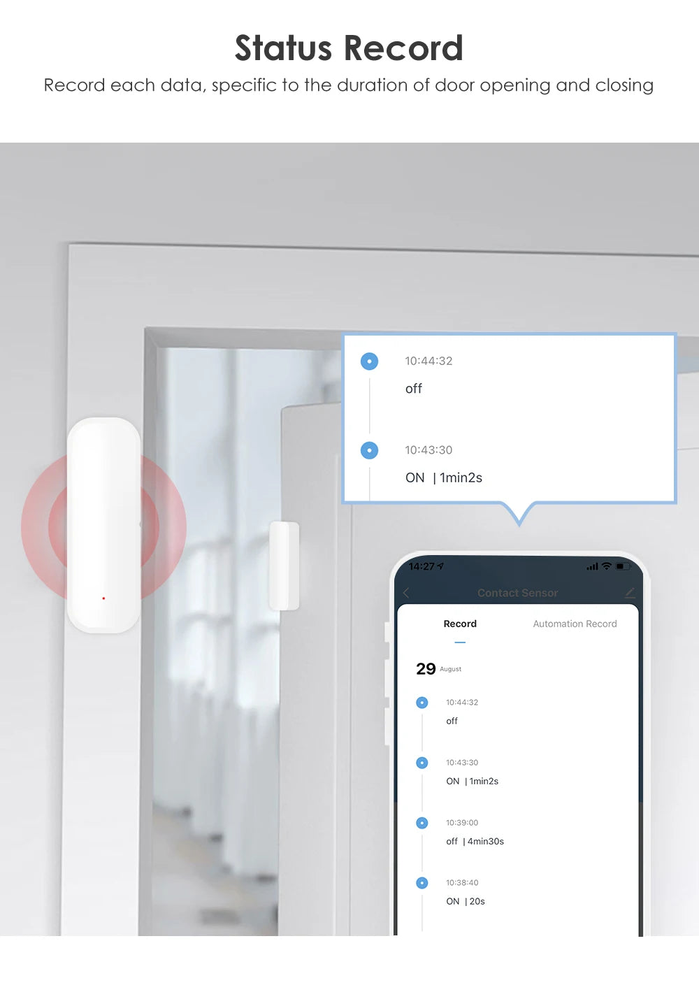 Tuya WiFi Smart Door Sensor – Door Open/Closed Detectors, Smart Home Security Protection Alarm System
