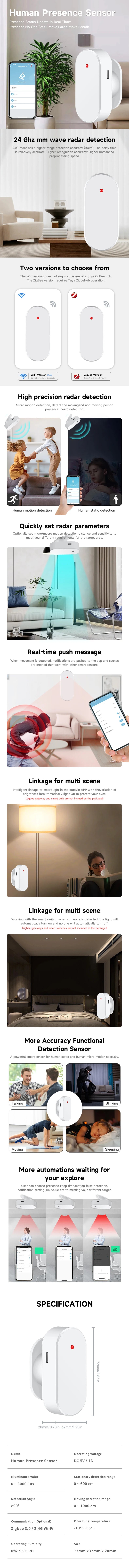 Tuya WiFi Zigbee Human Presence Detector – Radar Distance Detection, Smart PIR Sensor for Home Assistant