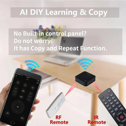 NCE WiFi RF IR Universal Remote Controller – Smart Home Control via Alexa, Google Home