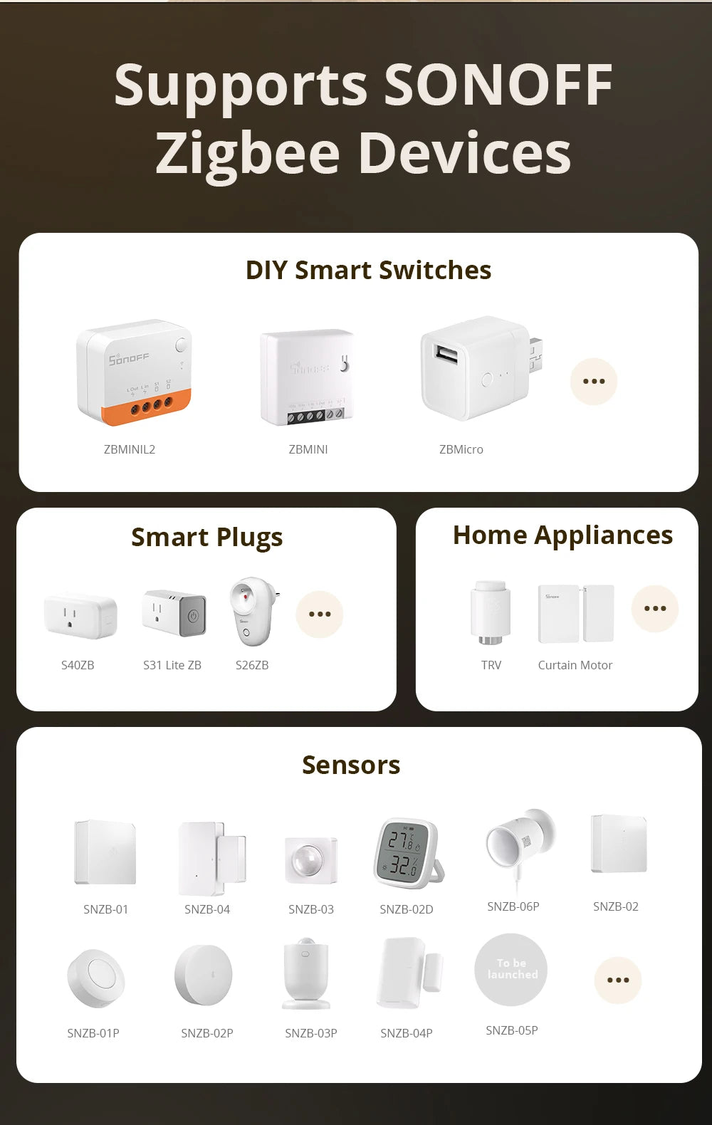 SONOFF ZBBridge-U Matter Zigbee Bridge – Ultra Smart Home Hub with Ethernet & OTA Upgrade