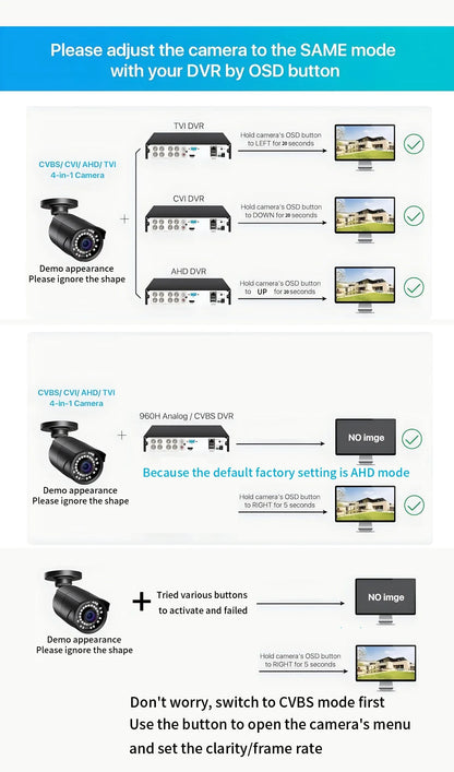 ALL DVR Compatible Mini CVBS/TVI/CVI AHD Camera 4-in-1 – 1080P, 4MP, 5MP, 4K Ultra HD, Outdoor Waterproof IP66 Surveillance Camera