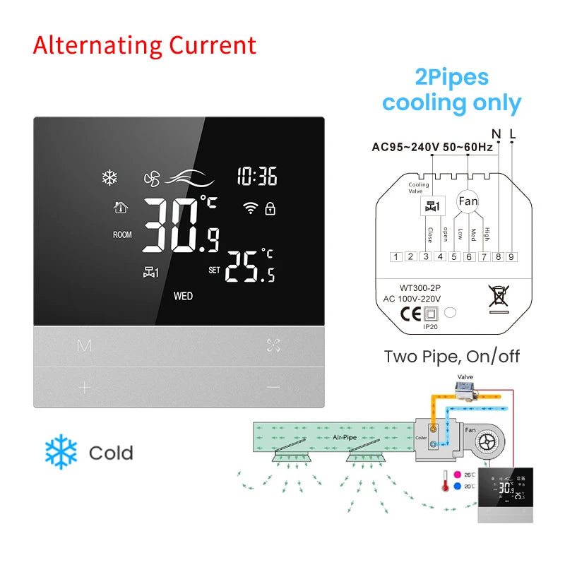 AVATTO Tuya WiFi Smart Thermostat for Central Air Conditioning & Fan Coil Unit – Heating, Cooling, 3-Speed, Works with Alexa & Google Home