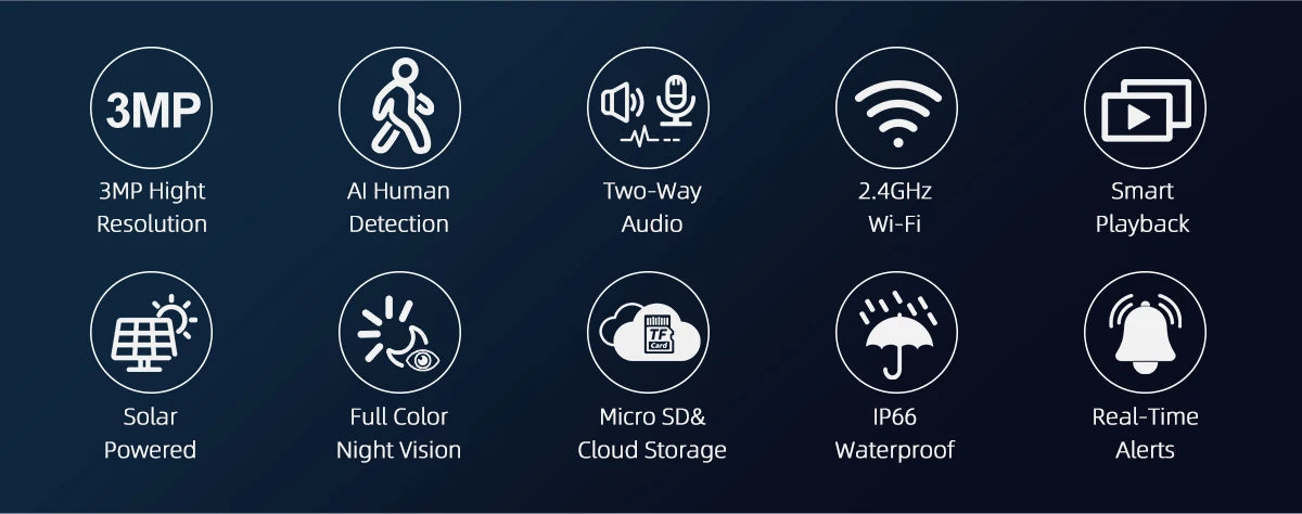 كاميرا مراقبة لاسلكية تعمل بالطاقة الشمسية بدقة 3 ميجا بكسل من Techage – كشف الإنسان بالذكاء الاصطناعي والصوت ثنائي الاتجاه