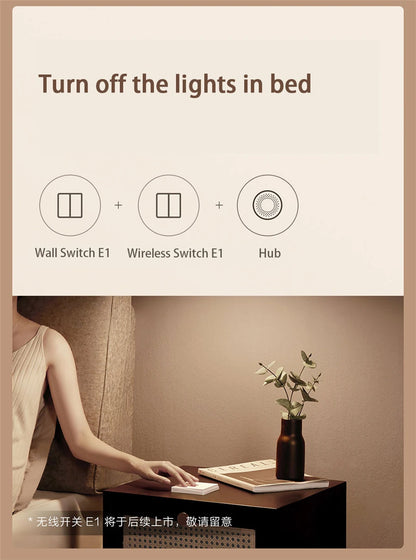 Aqara Smart Wall Switch E1 ZigBee 3.0 Smart Home Wireless Key Light Switch with Fire Wire