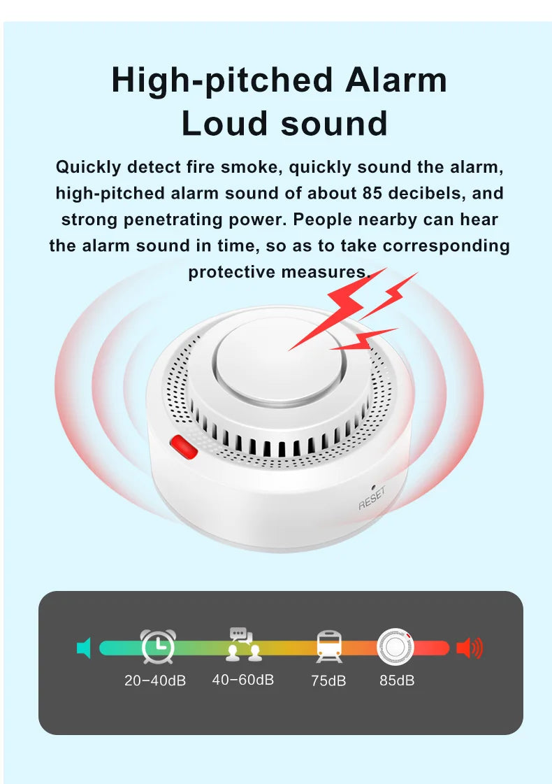 eMastiff ZigBee Smoke Detector – Tuya Smart Home Fire Alarm System with Google Assistant Support