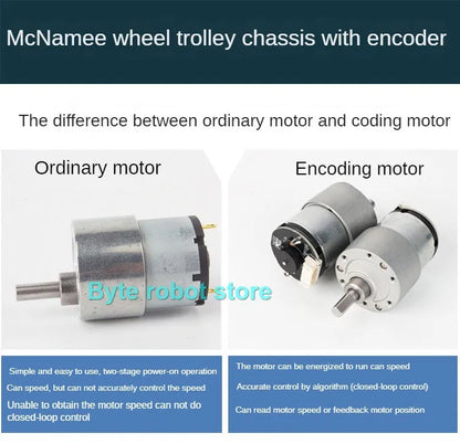 V3 Mecanum Wheel 25Kg Load RC Tank with 12V Motor Robot Car Chassis for Arduino Robot DIY Kit UNO/ESP32 PS2 Programmable Robot