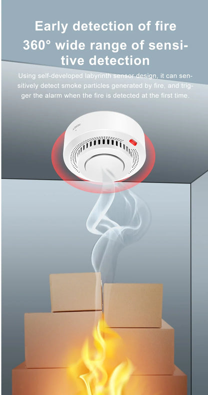 eMastiff ZigBee Smoke Detector – Tuya Smart Home Fire Alarm System with Google Assistant Support