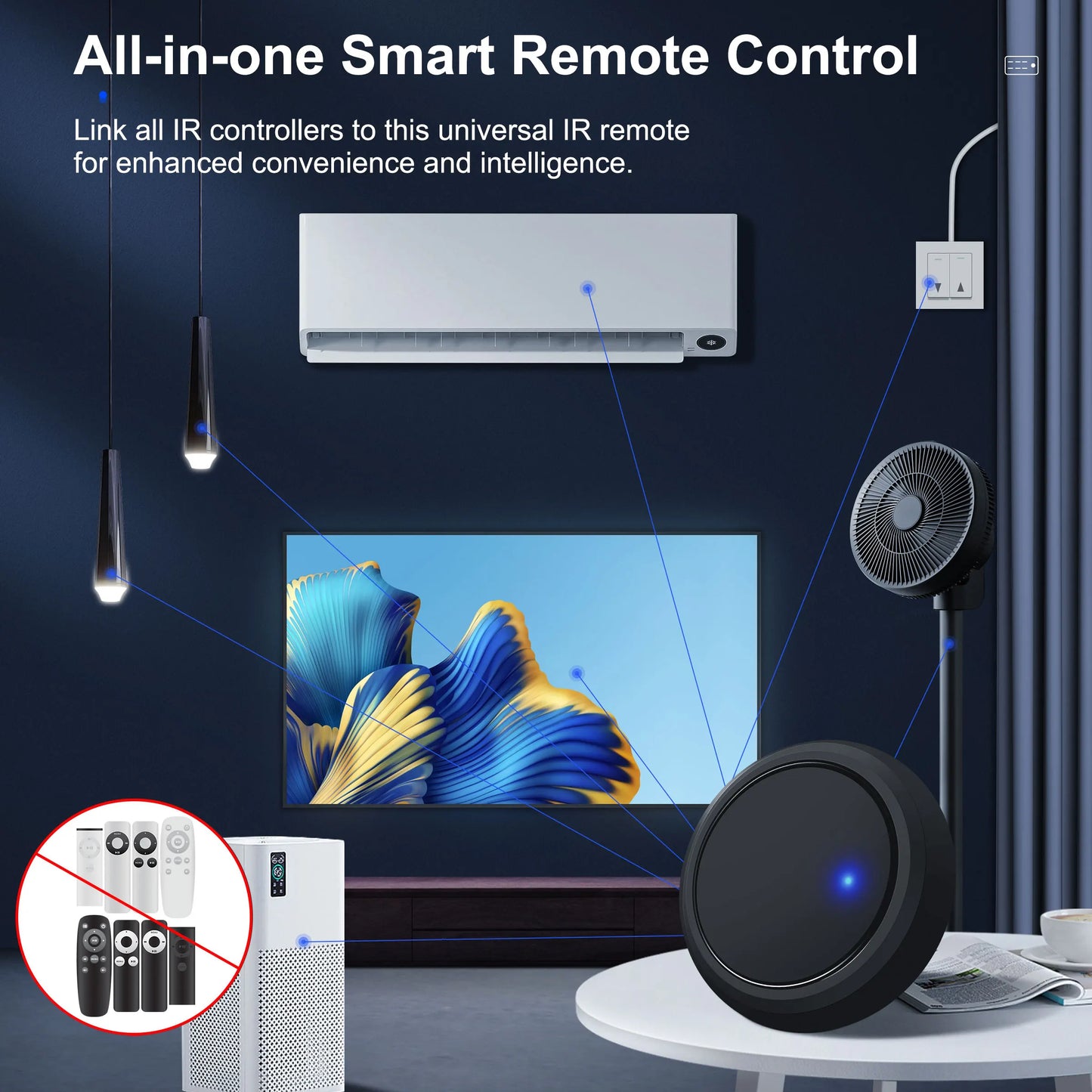 GIRIER Tuya Smart IR Remote Controller – Universal WiFi Infrared Blaster for AC, TV, DVD, STB, Works with Alexa & Google Home