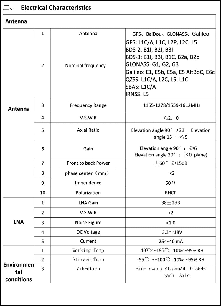 K700 High Precision Full Band L1 L2 L5 BeiDou GPS GLONASS Galileo RTK Survey GNSS Antenna