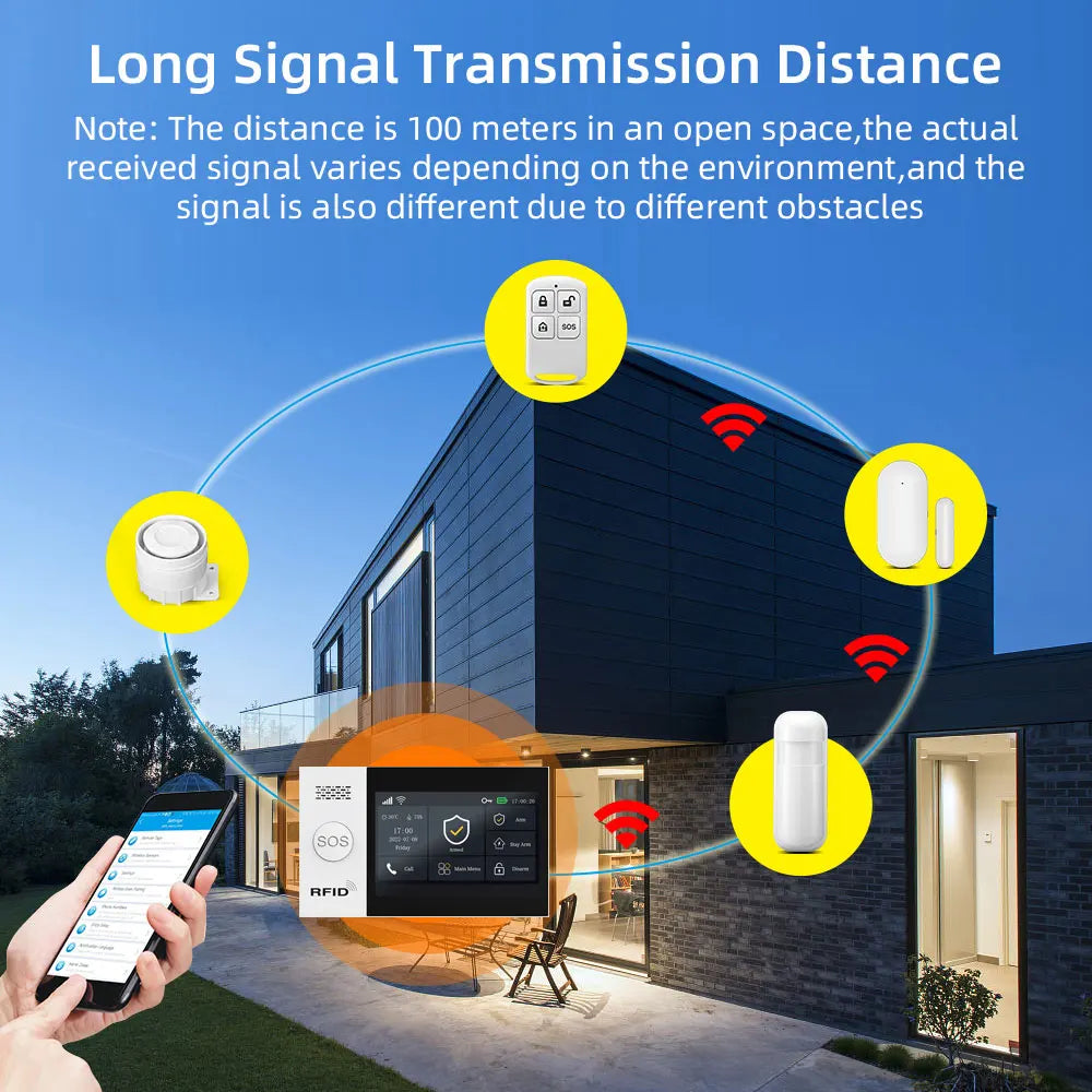 YUPA Tuya Smart Home Security Alarm System with PIR & Door Detectors