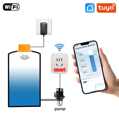 Moray ME201W WiFi TUYA App Smart Home Real-Time Liquid Ultrasonic Water Level Sensor