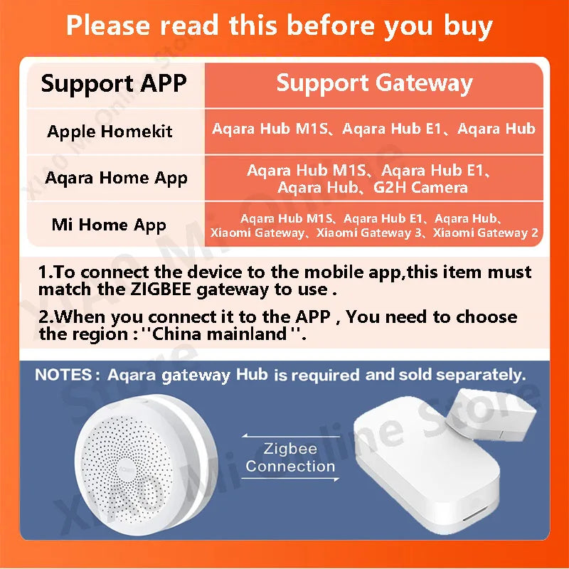 Aqara Mini Smart Door/Window Sensor | ZigBee Wireless, Apple HomeKit Compatible, Real-time Alerts