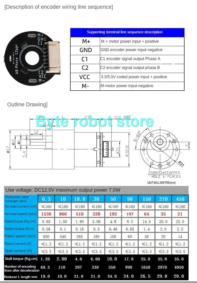 V3 Mecanum Wheel 25Kg Load RC Tank with 12V Motor Robot Car Chassis for Arduino Robot DIY Kit UNO/ESP32 PS2 Programmable Robot