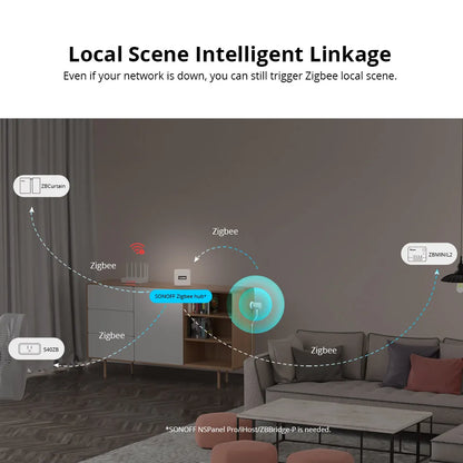 SONOFF SNZB-06P Zigbee Human Presence Sensor – 5.8GHz Microwave Radar, Smart Home Automation