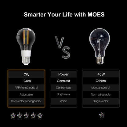 MOES WiFi Smart Filament Bulb LED Light Lamp (E27, Dimmable, 2700K-6500K) – Tuya, Alexa, Google Voice Control