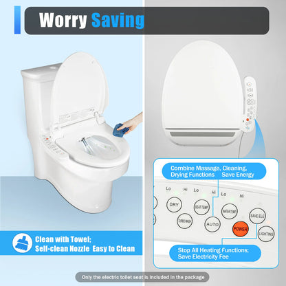 Electric Smart Toilet – Heated Seat & Automatic Cleaning