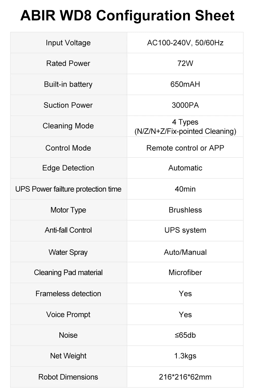 ABIR WD8 Robot Window Cleaner – Dual Water Spray, Smart Memory, High Vacuum Suction, Laser Sensor, Home Glass Cleaning Robot