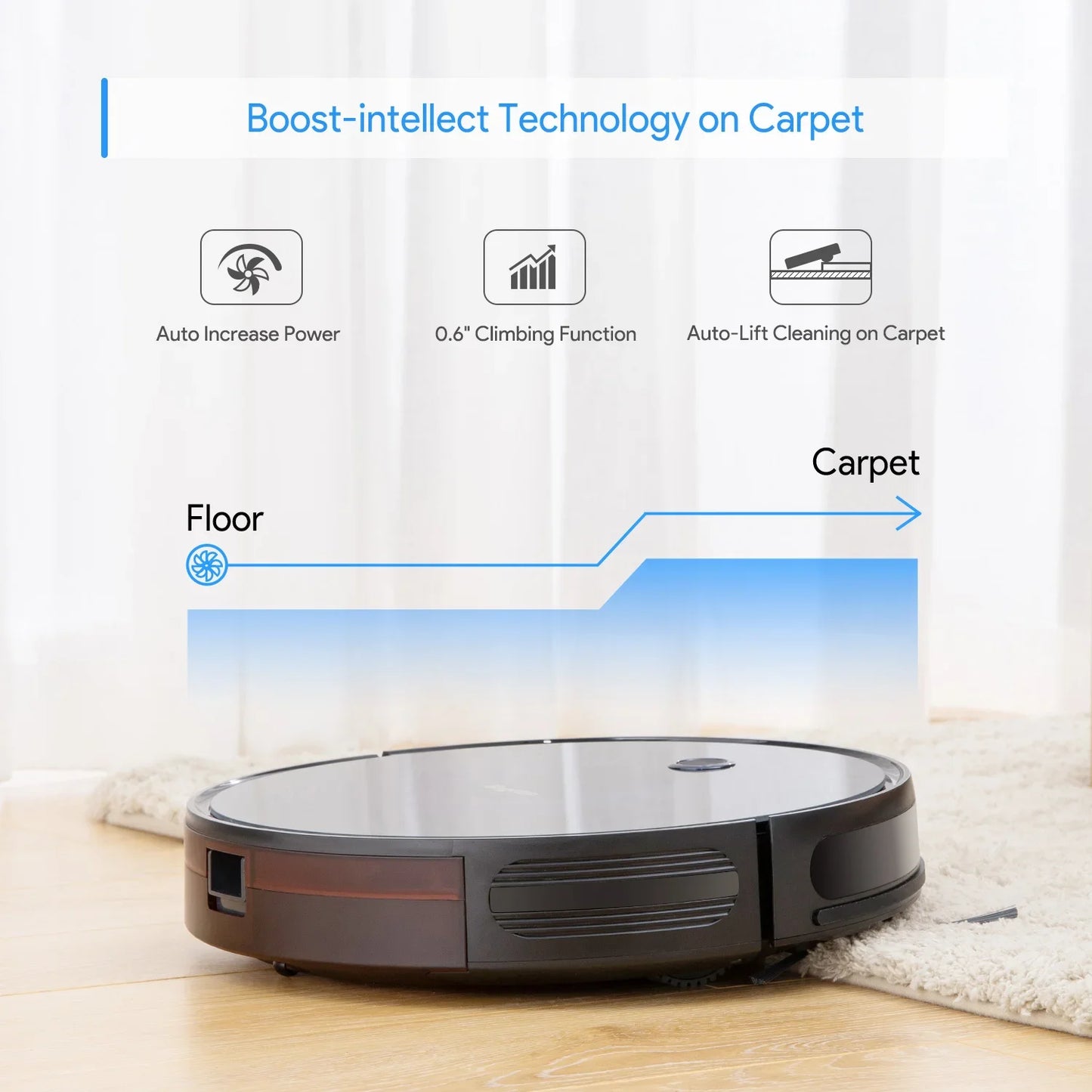 Bagotte 2000Pa Smart Robot Vacuum Cleaner – Powerful Suction with Infrared & Ultrasonic Sensor for Efficient Cleaning