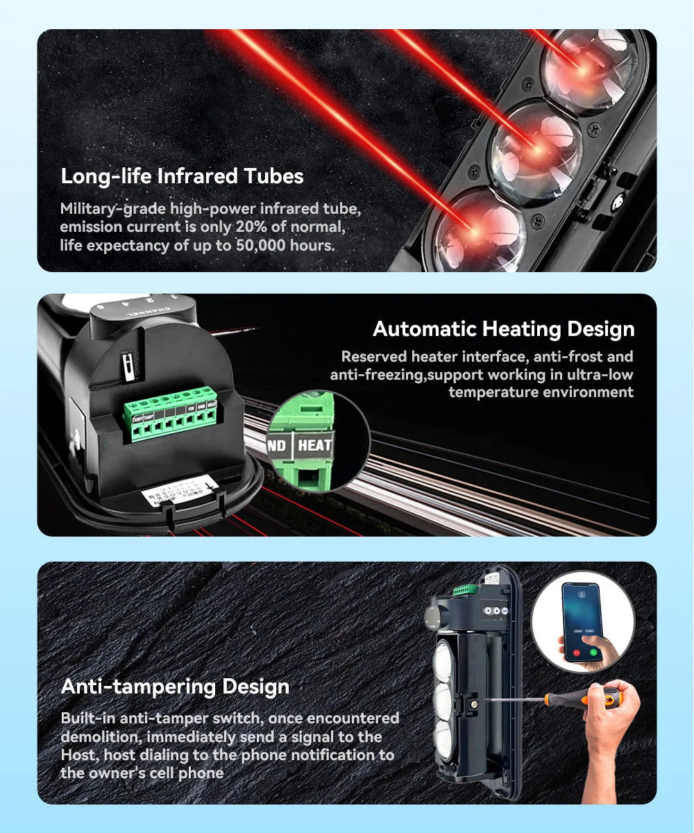 Meian Focus Wired Infrared Beam Detector, IP65 Waterproof Infrared Barrier Sensor